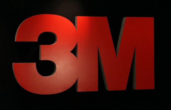 3M (MMM) Stock Analysis - Dividend Value Builder