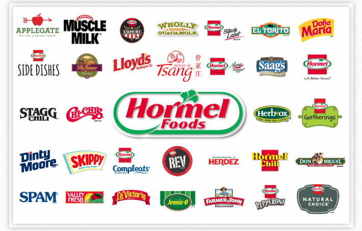 Hormel Foods Brands